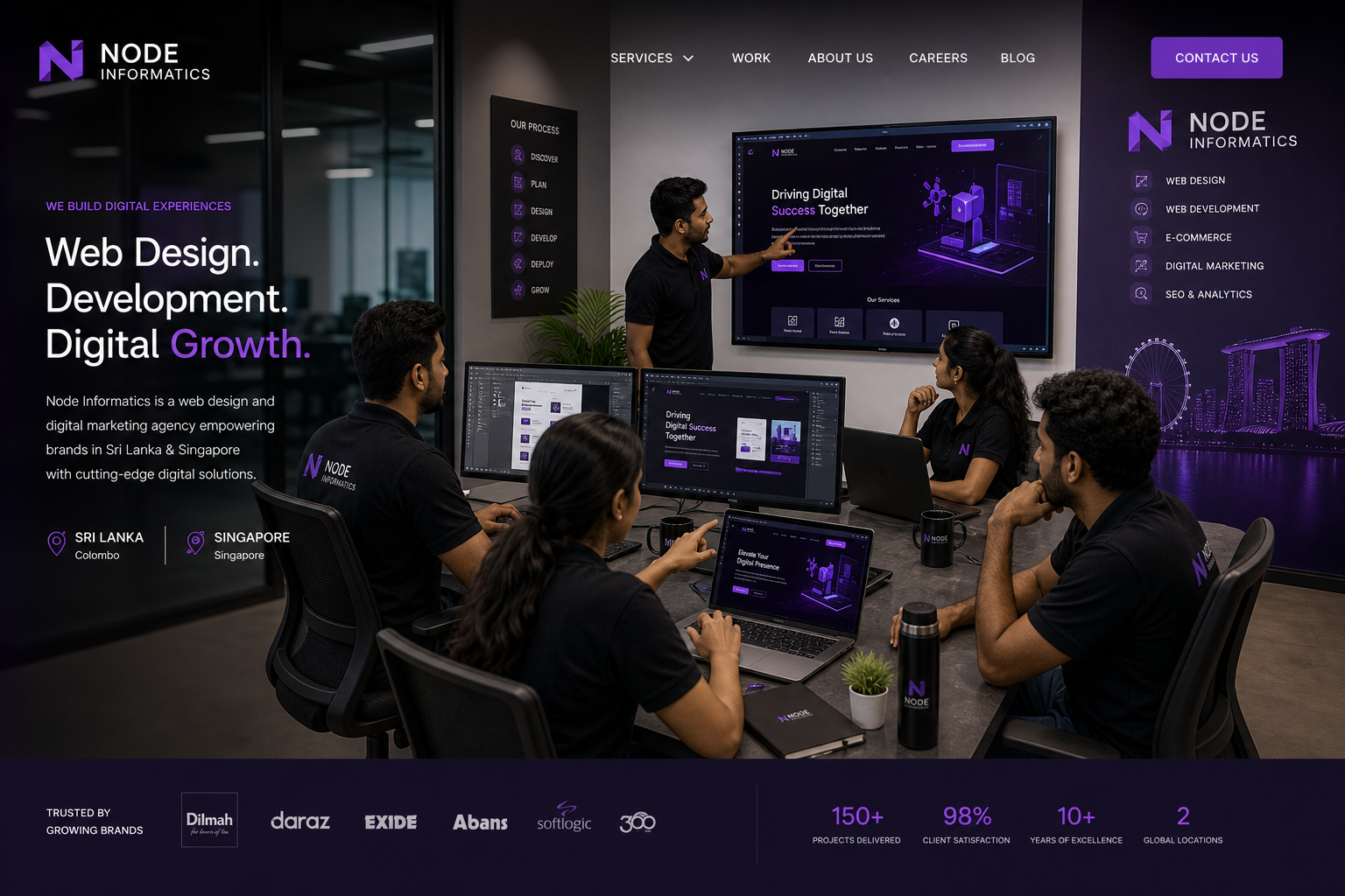 Node Informatics web design agency team collaborating on projects